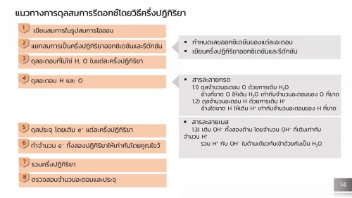 Electrochem (14)