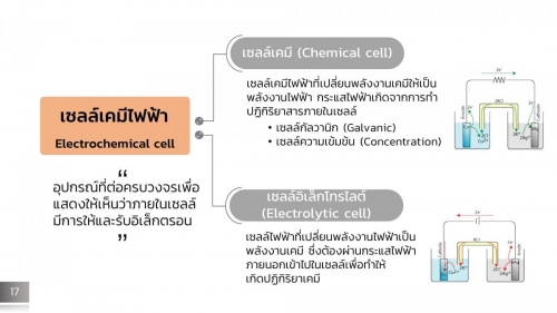 Electrochem (17)