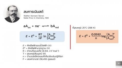 Electrochem (31)