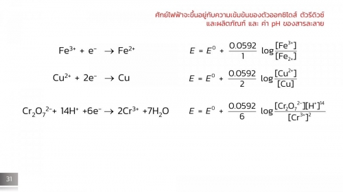 Electrochem (32)