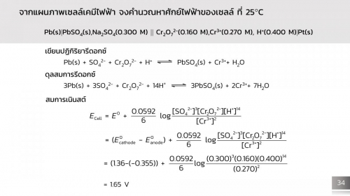 Electrochem (35)