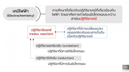 Electrochem (4)