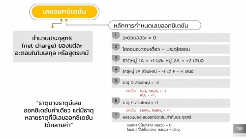 Electrochem (8)