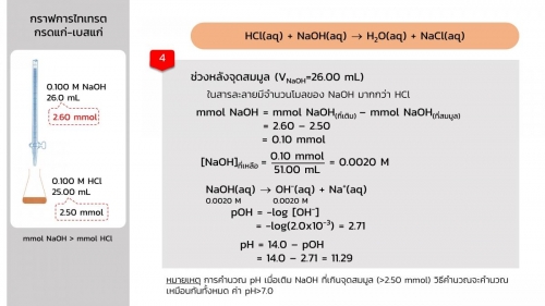 Acidbasetitration (14)