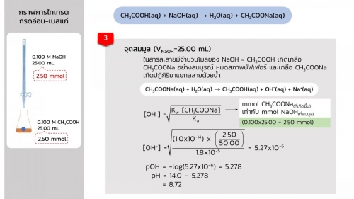 Acidbasetitration (24)