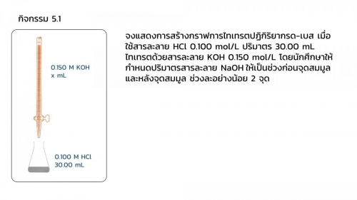 Acidbasetitration (36)