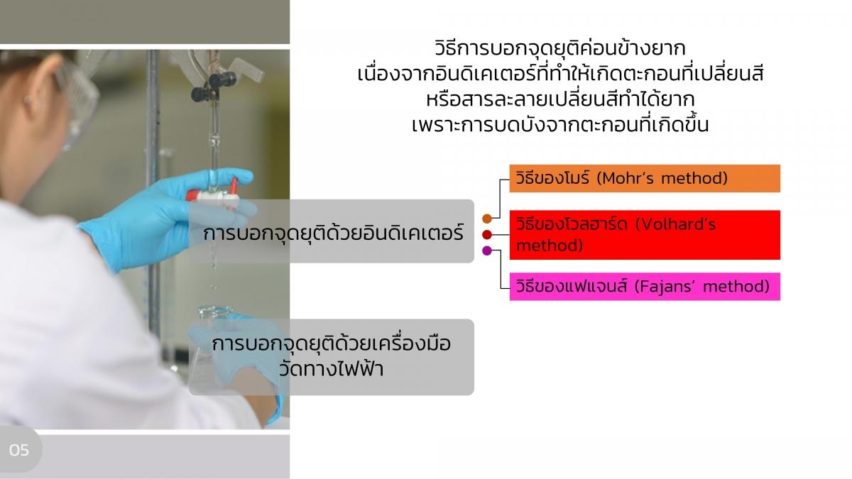 AnalChem-Precipitation (5)