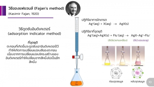 AnalChem-Precipitation (10)