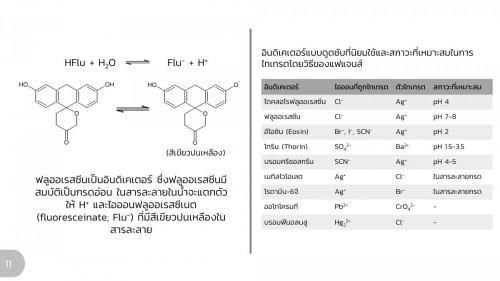 AnalChem-Precipitation (11)