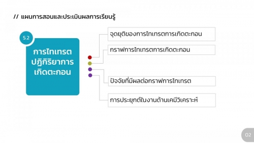 AnalChem-Precipitation (2)