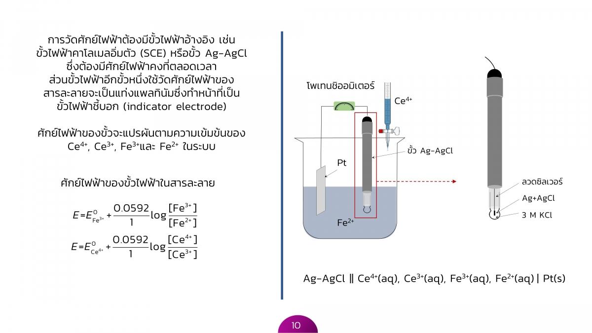 Redoxtitration (10)