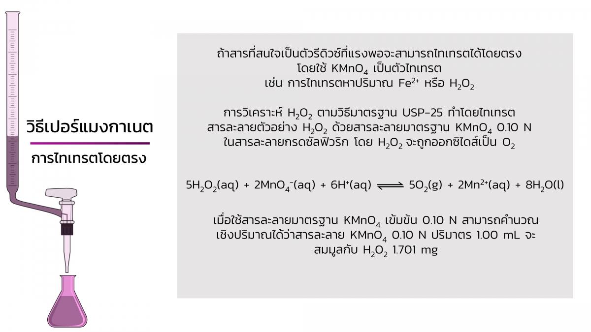 Redoxtitration (20)