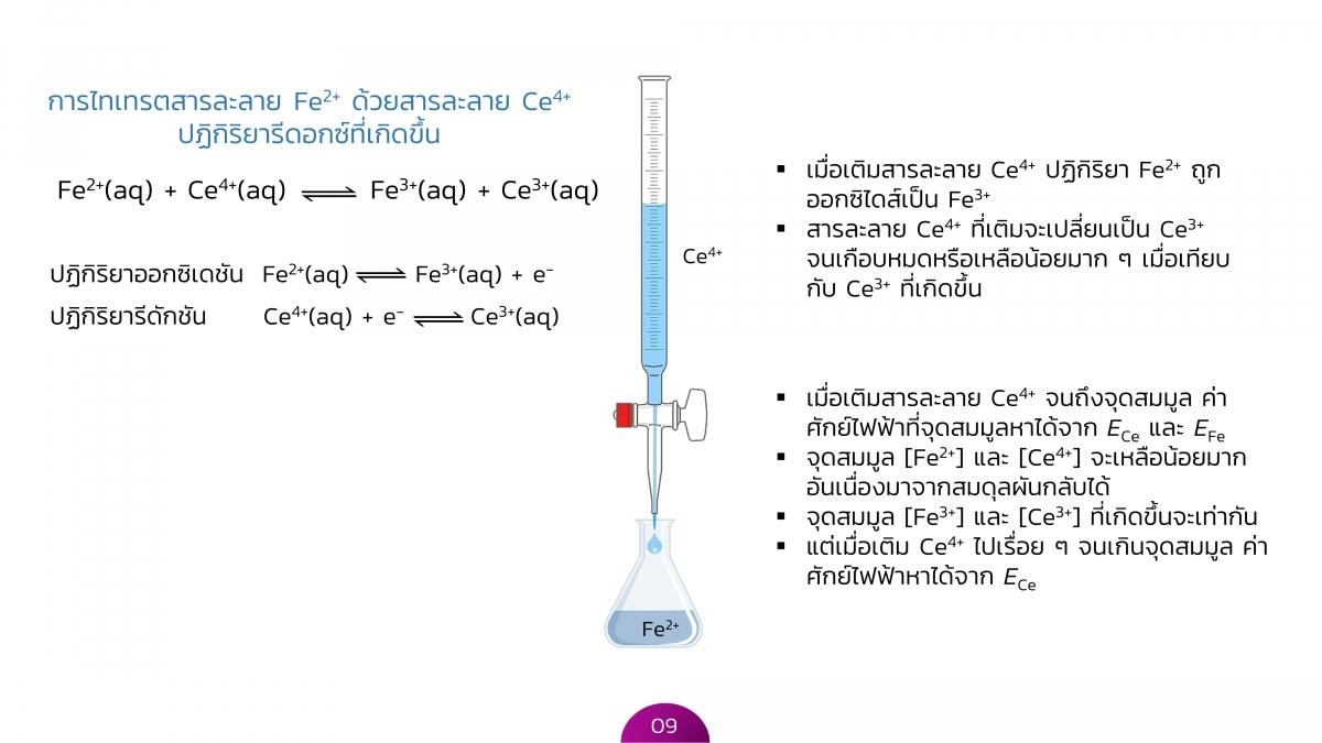 Redoxtitration (9)