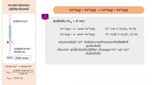 Redoxtitration (12)