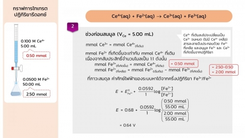 Redoxtitration (13)