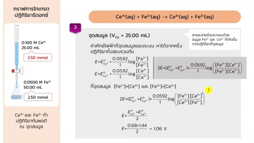 Redoxtitration (14)