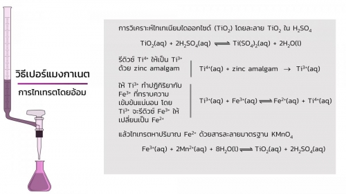 Redoxtitration (21)