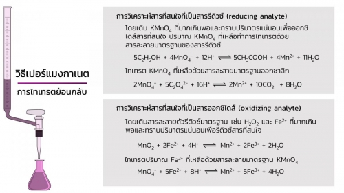 Redoxtitration (22)