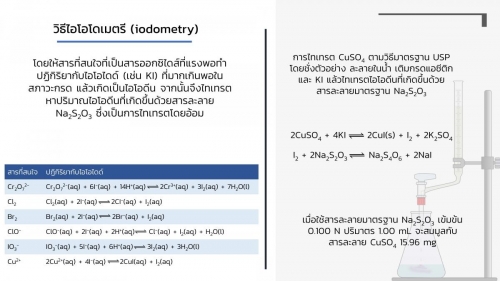 Redoxtitration (25)