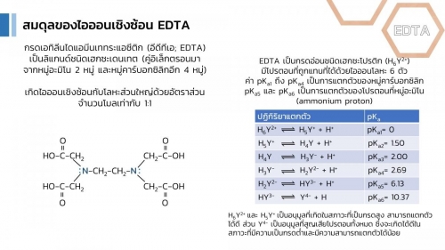 Complextitration (11)