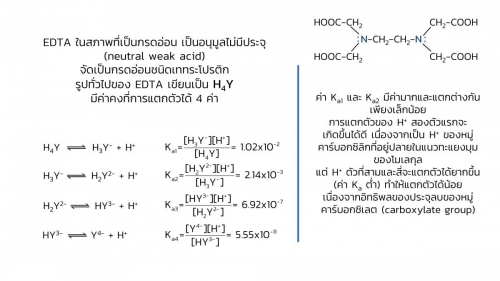 Complextitration (12)