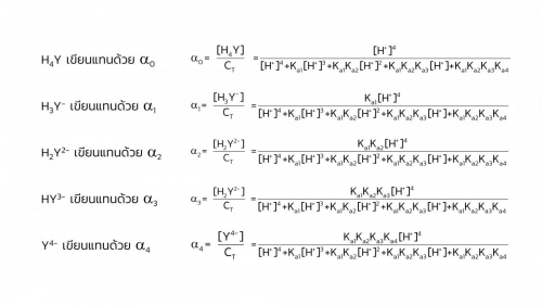 Complextitration (14)