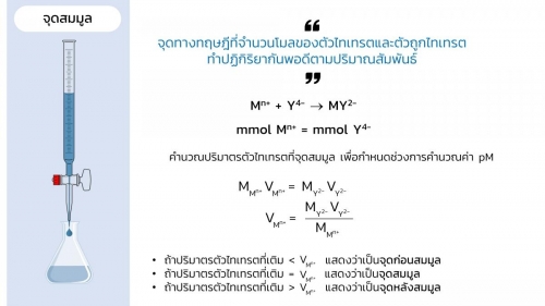 Complextitration (21)