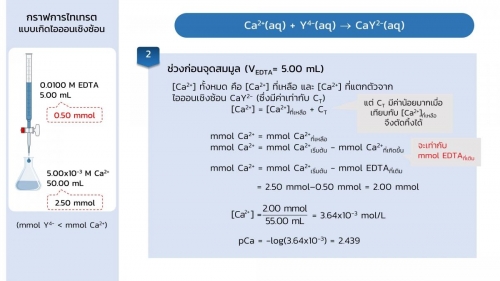 Complextitration (23)