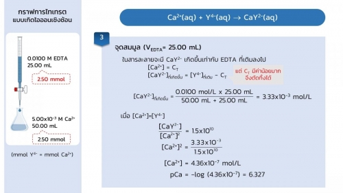 Complextitration (24)