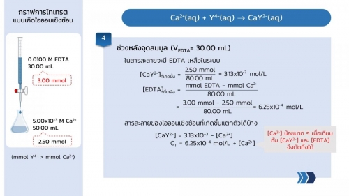 Complextitration (25)