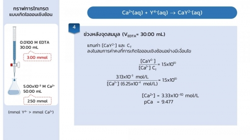 Complextitration (26)