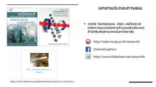 Complextitration (3)