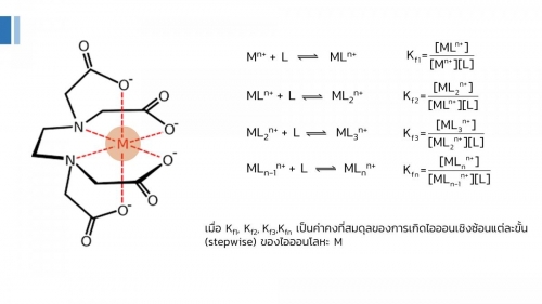 Complextitration (6)