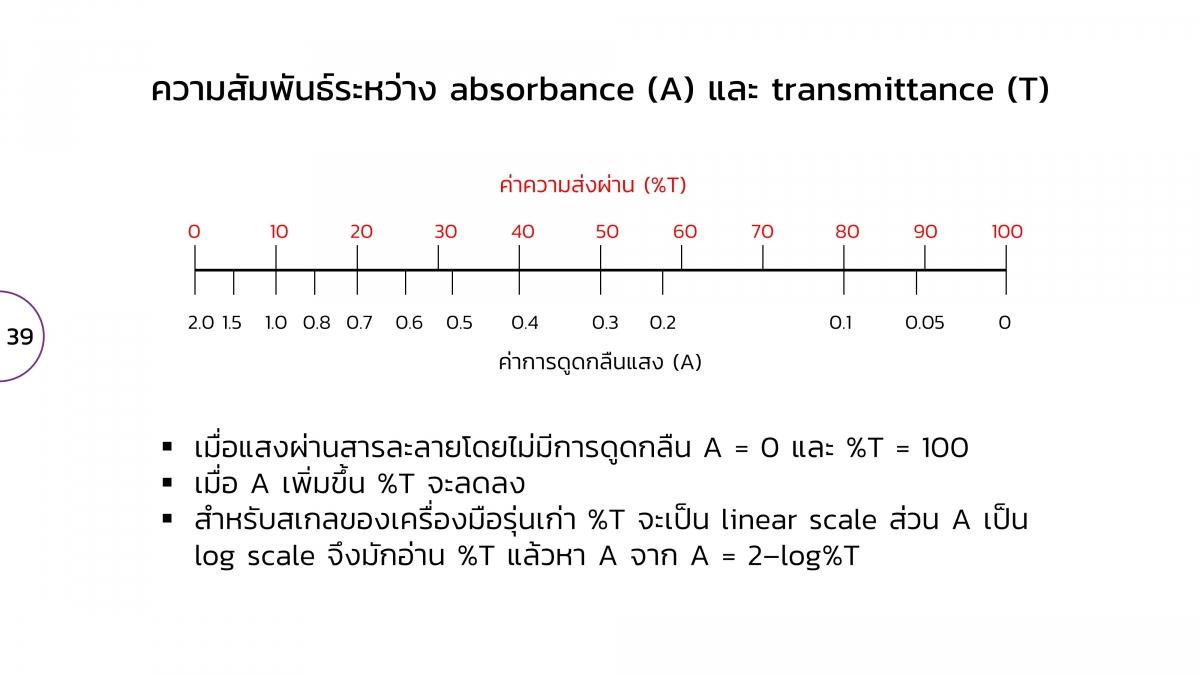 Spectro (39)