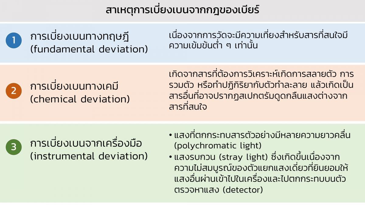 Spectro (49)