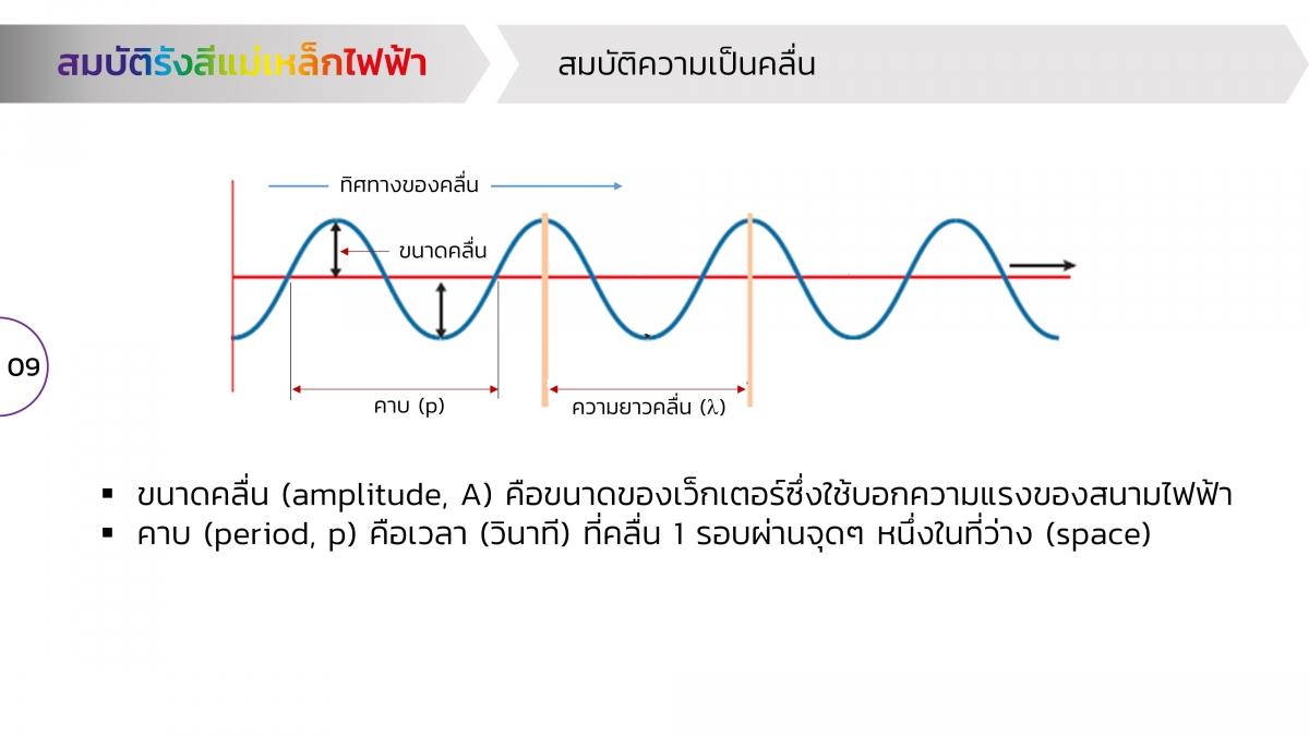 Spectro (9)