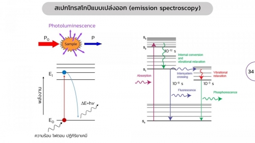 Spectro (34)