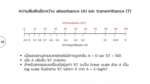 Spectro (39)