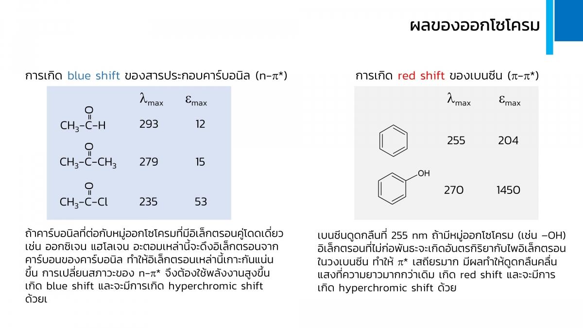 UV-vis (14)