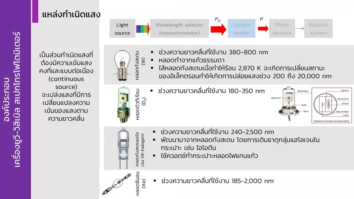 UV-vis (26)