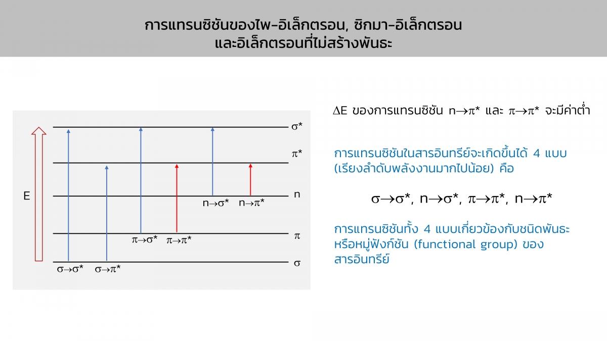 UV-vis (9)