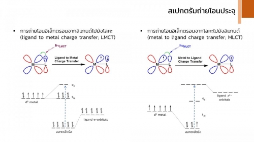 UV-vis (17)