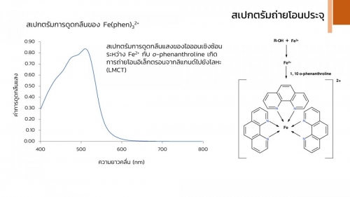 UV-vis (18)