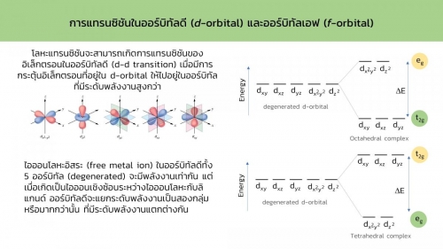 UV-vis (19)