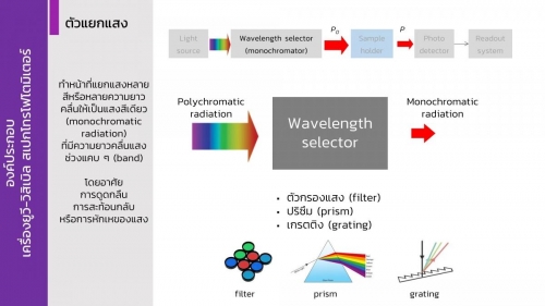 UV-vis (28)