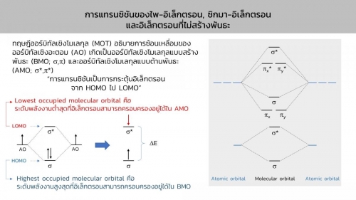 UV-vis (7)