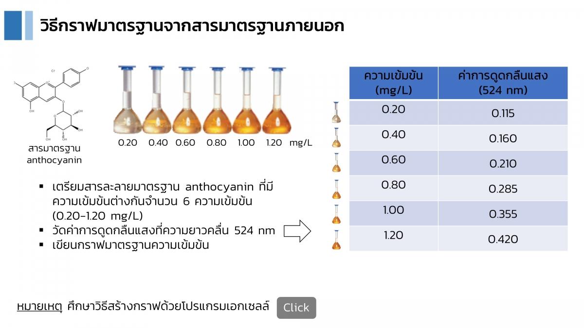 calibration (10)