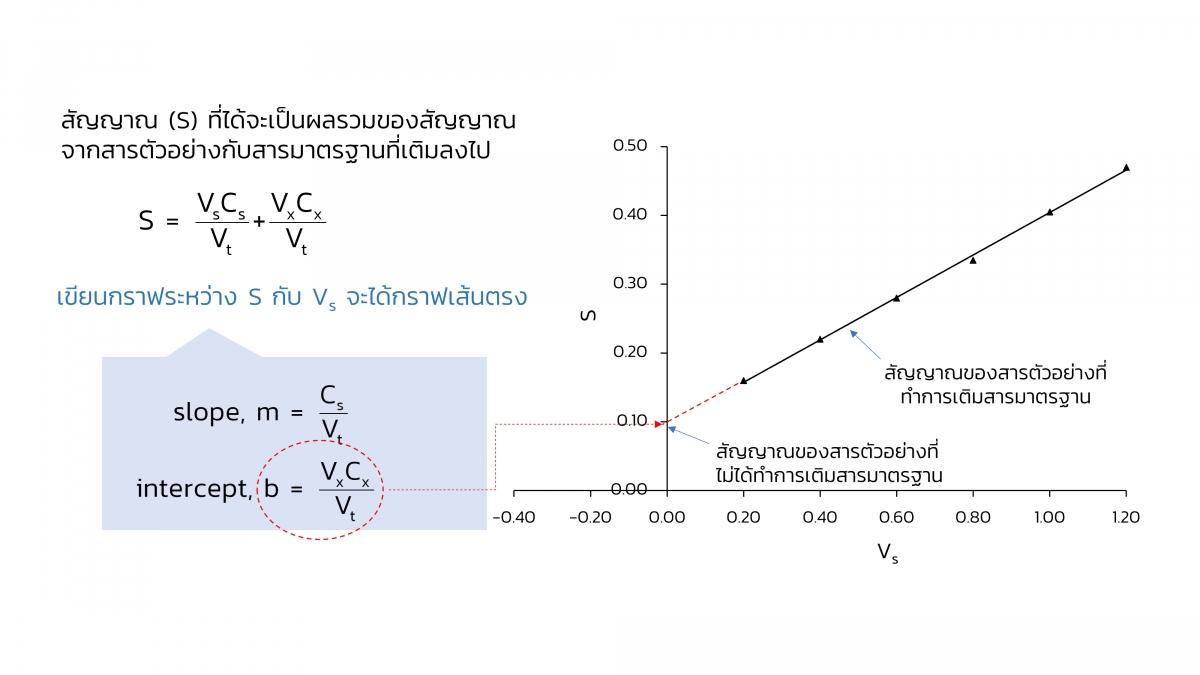 calibration (17)