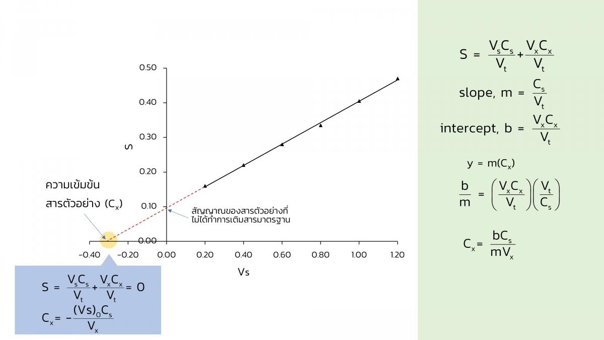 calibration (18)