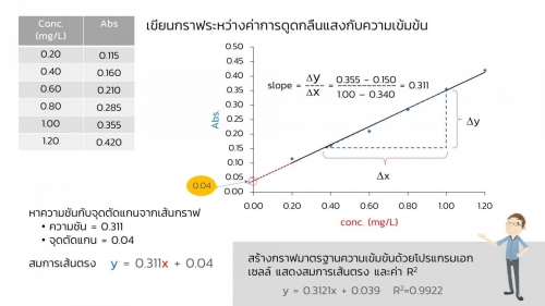 calibration (11)